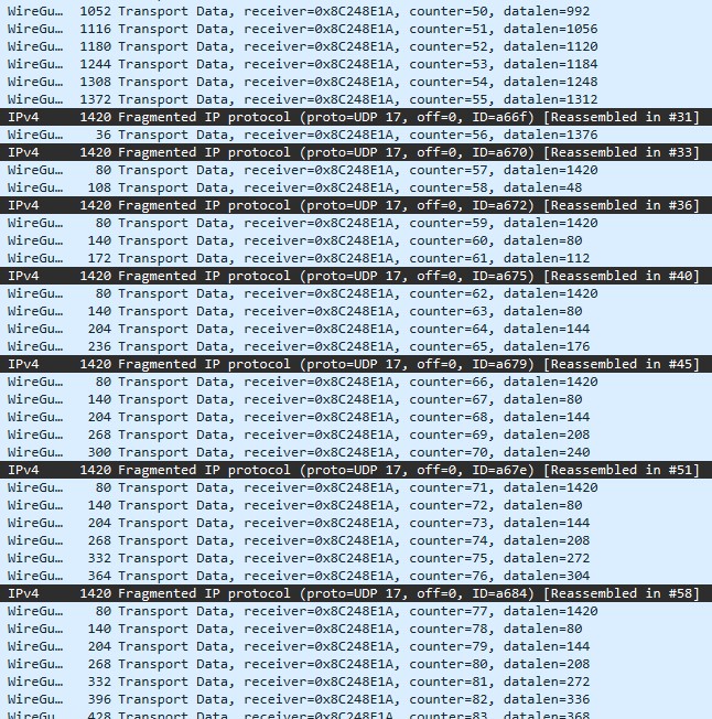 segmentation of packets beyong MTU