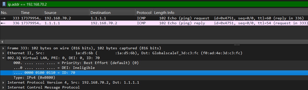 expanded pcap of VLAN tagged packets